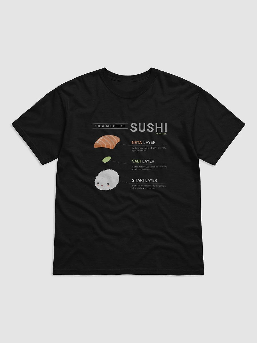 The Structure of SUSHI - Salmon ver. product image (1)