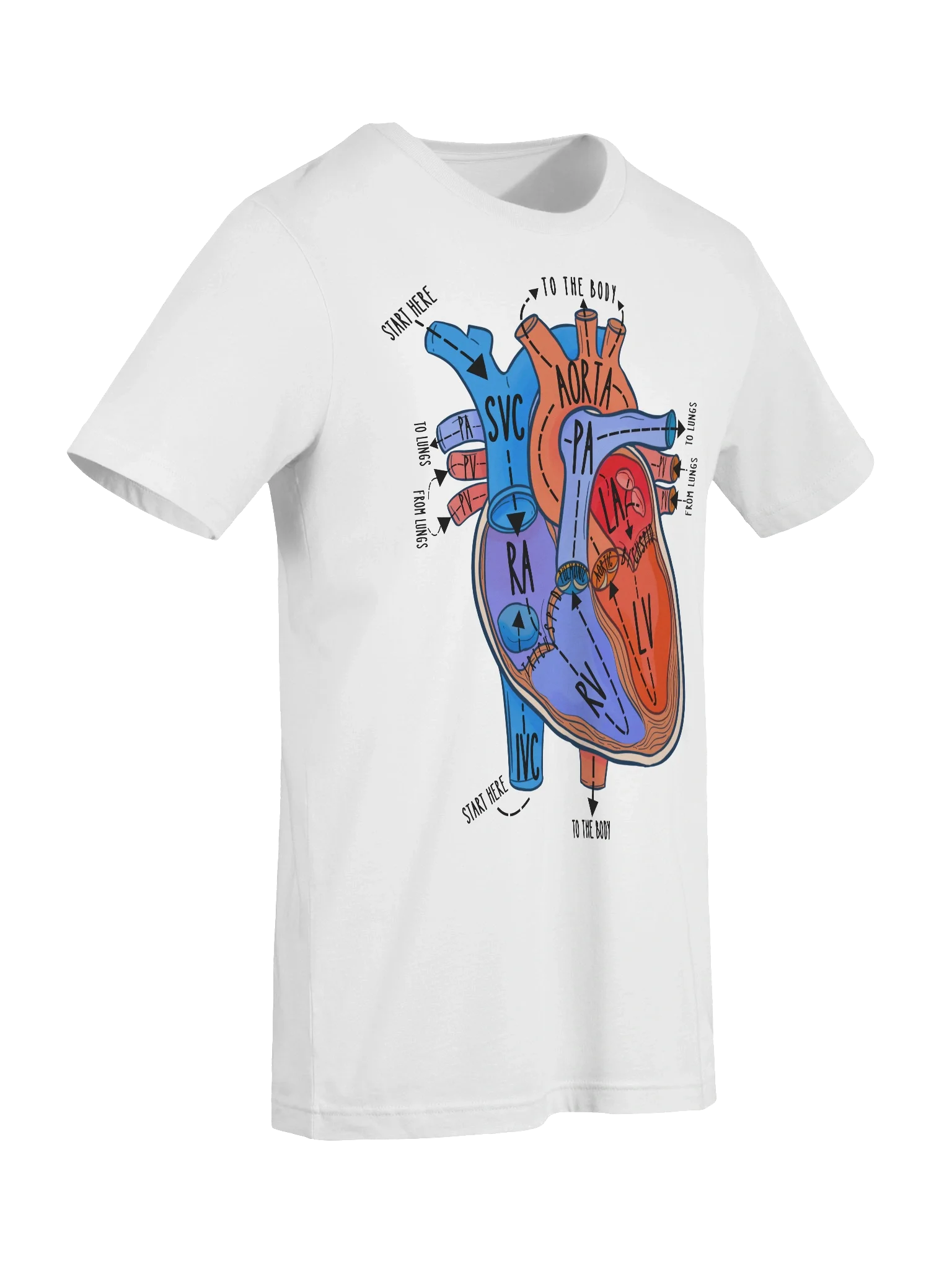 Heart Anatomy Blood Flow Through Heart Tshirt by Nurse Sarah ® product image (9)