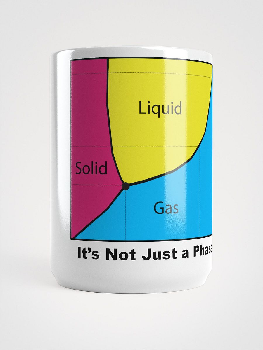 It's Not Just a Phase- Pan Mug product image (5)