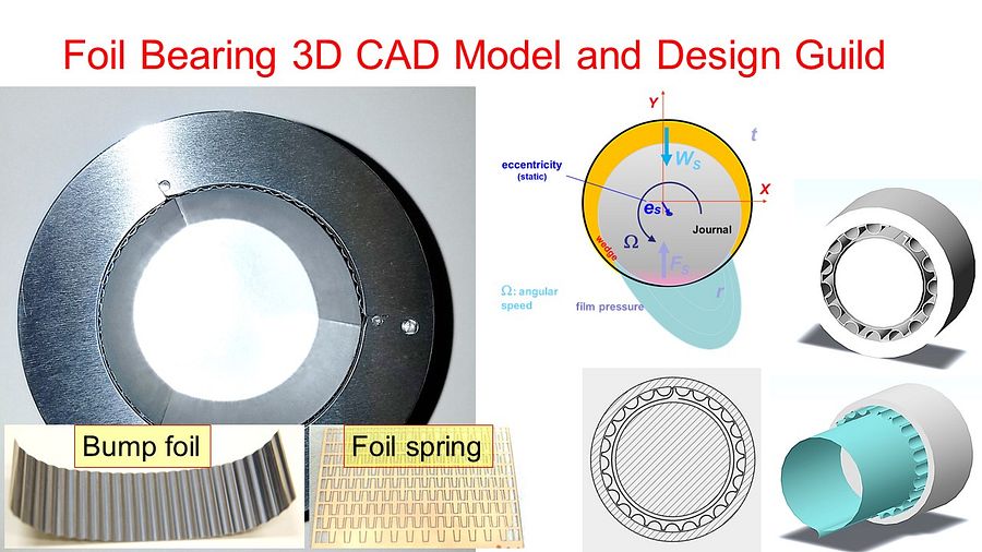 Foil Bearing 3D CAD Model and Design Guild product image (1)