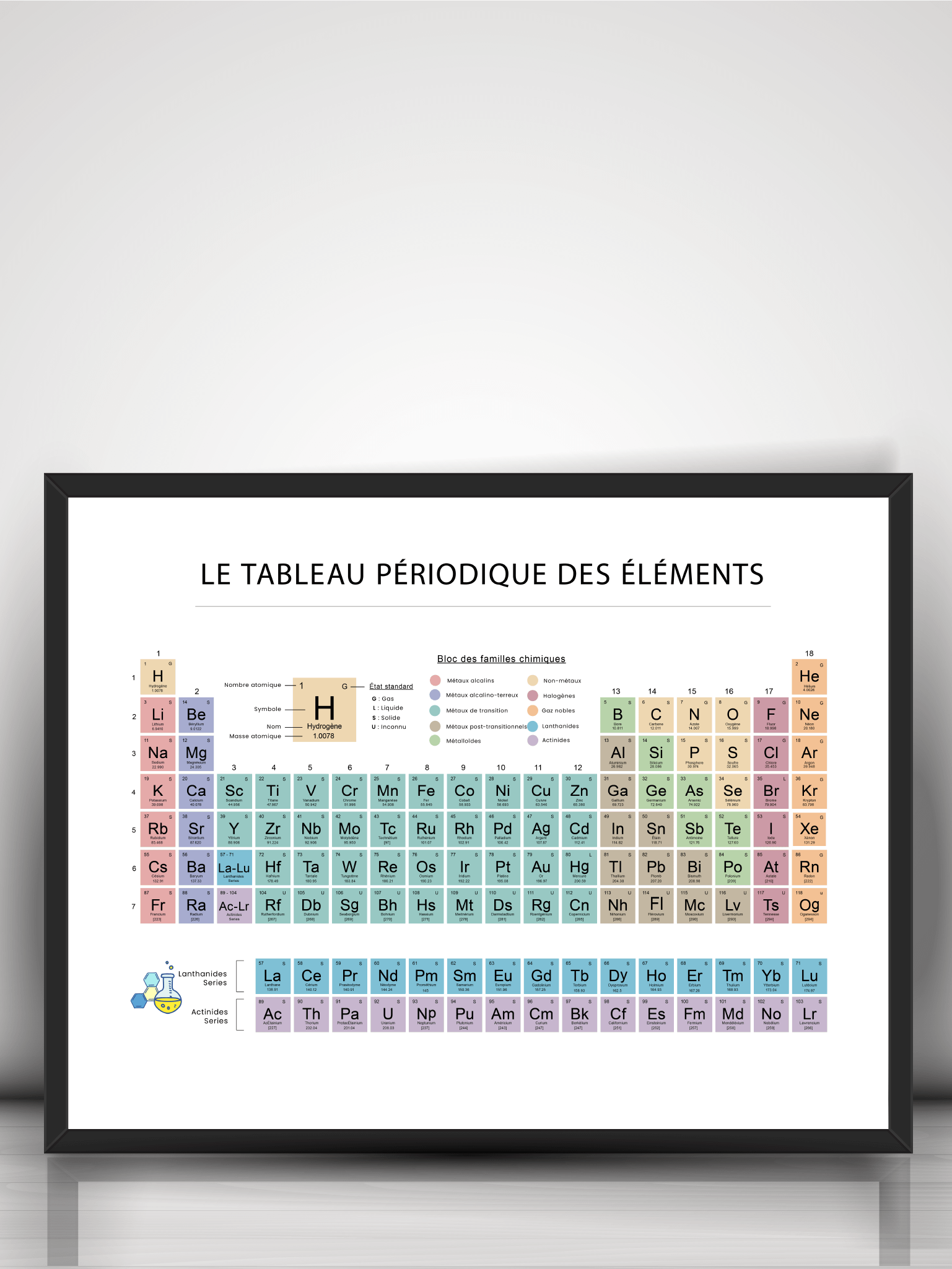 Tableau périodique moderne – Poster éducatif (Chimie | Salle de classe | Décoration STEM) product image (1)