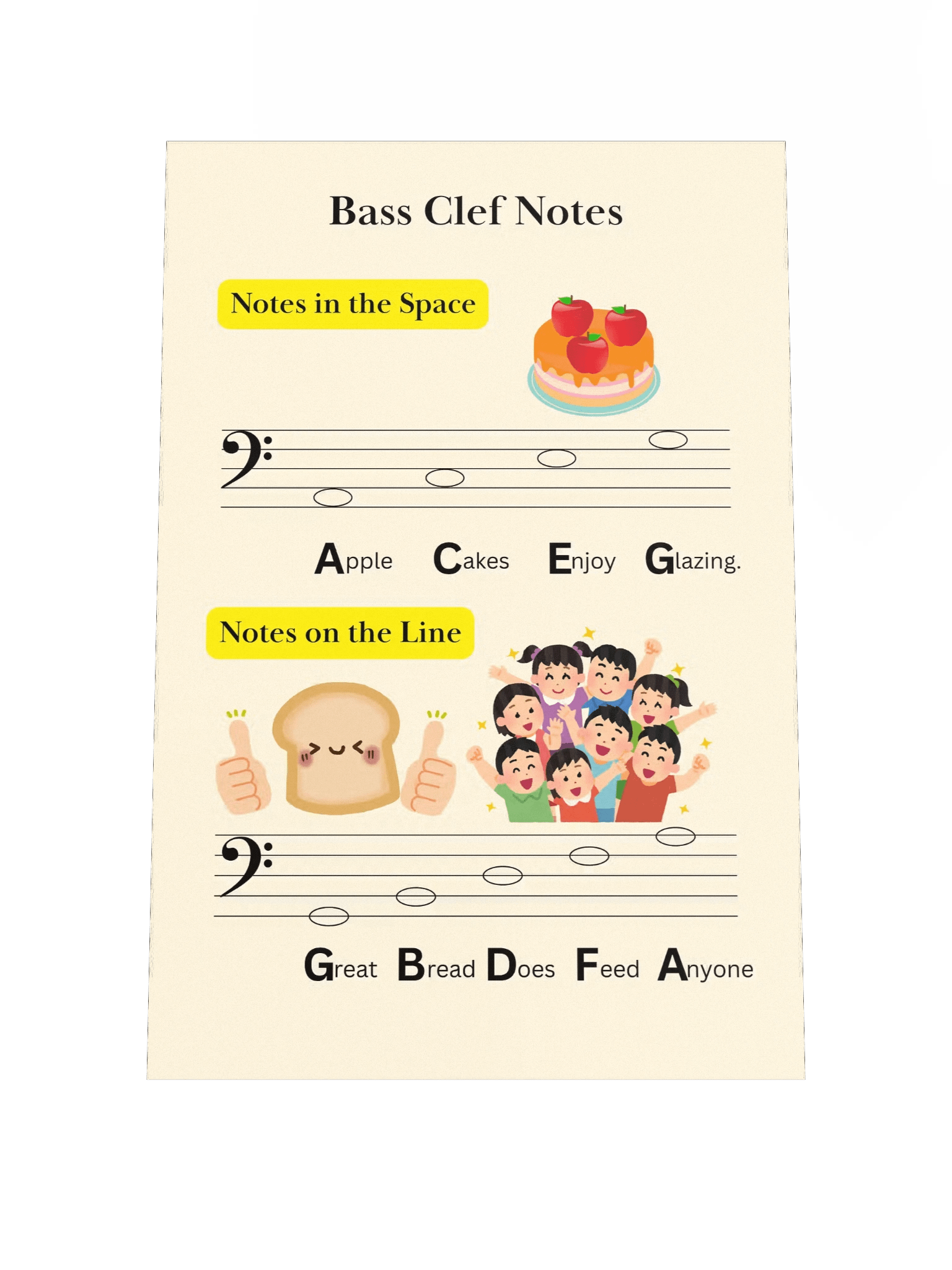 Notes on Bass Clef Posters --- Food Themed product image (1)
