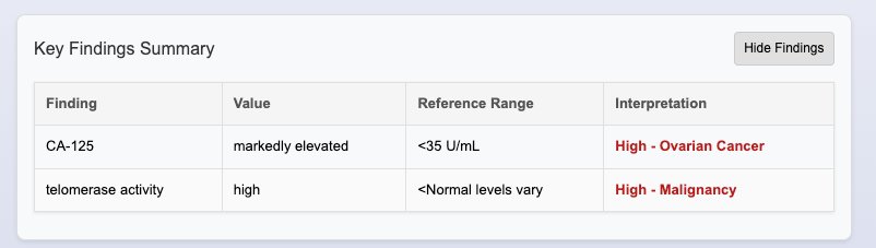 UWORLD TUTOR product image (12)