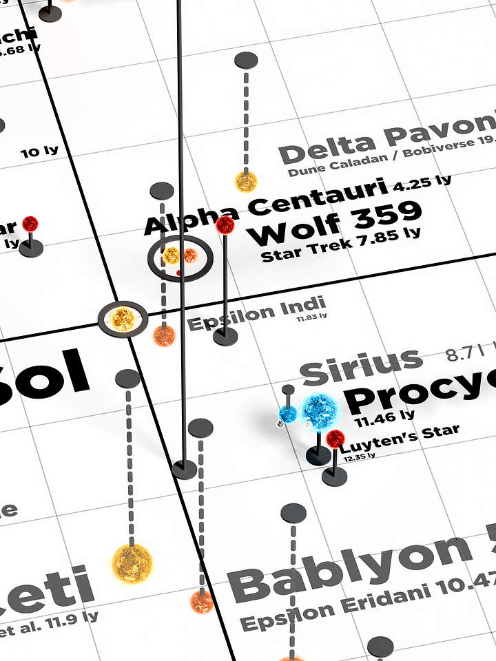 Real Stars of Sci-Fi Map Poster product image (2)