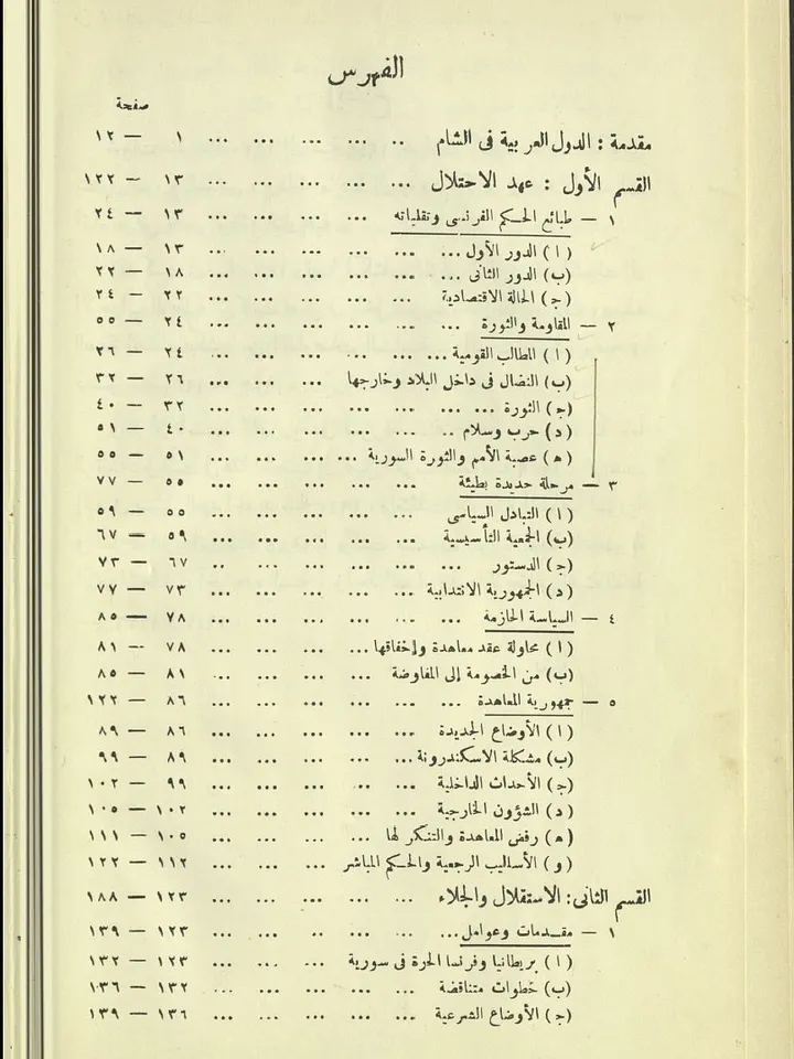 سوريا من الاحتلال حتى الجلاء - نجيب الارمنازي product image (2)