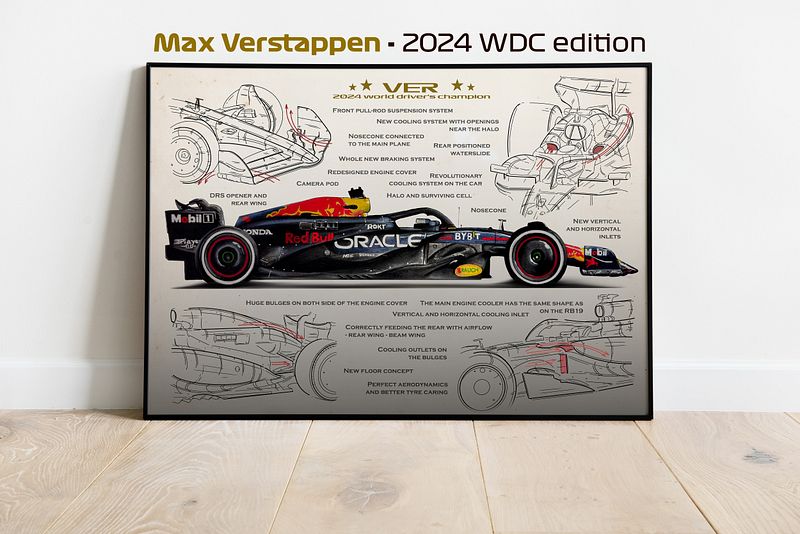DIGITAL Max Verstappen 2024 Champion, RB20 Red Bull Racing, Verstappen, Formula-1, F1 Posters, F1 Art, Formula 1 Wall Art, Gifts for Him