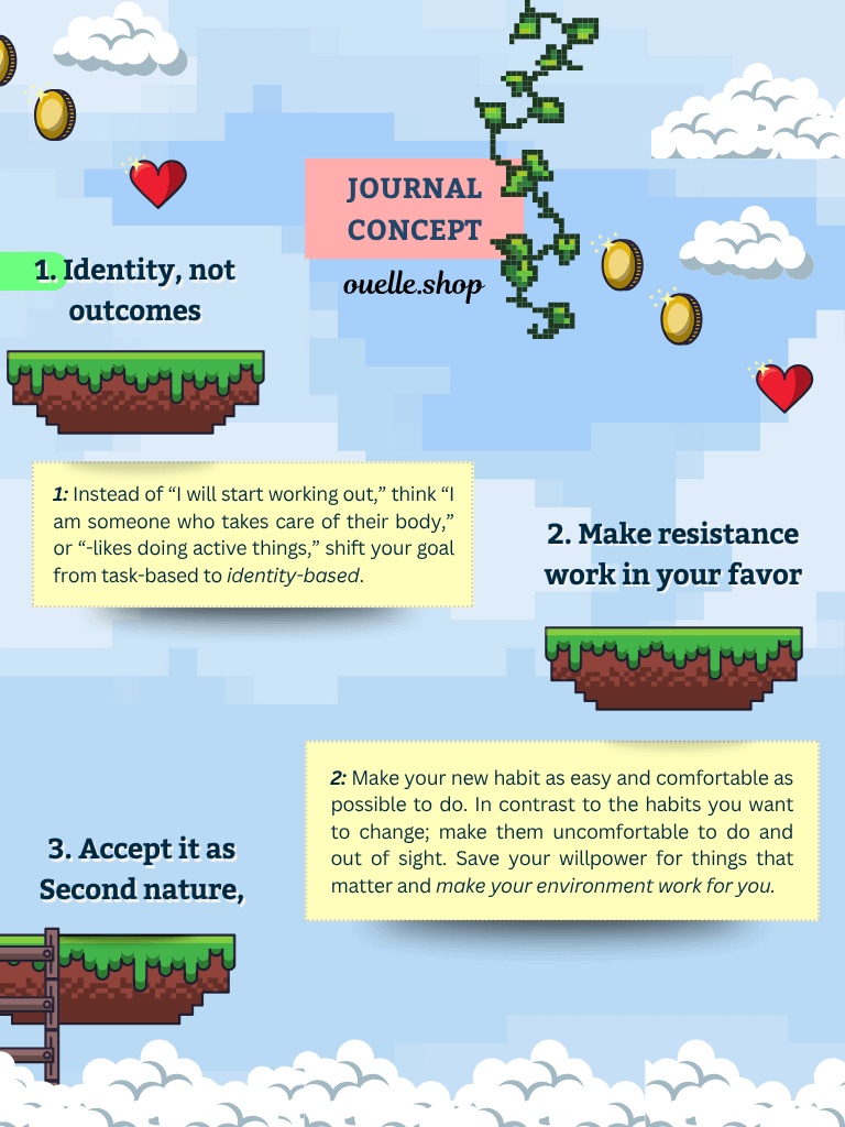 Identity Reset Life Planner (PDF) product image (2)