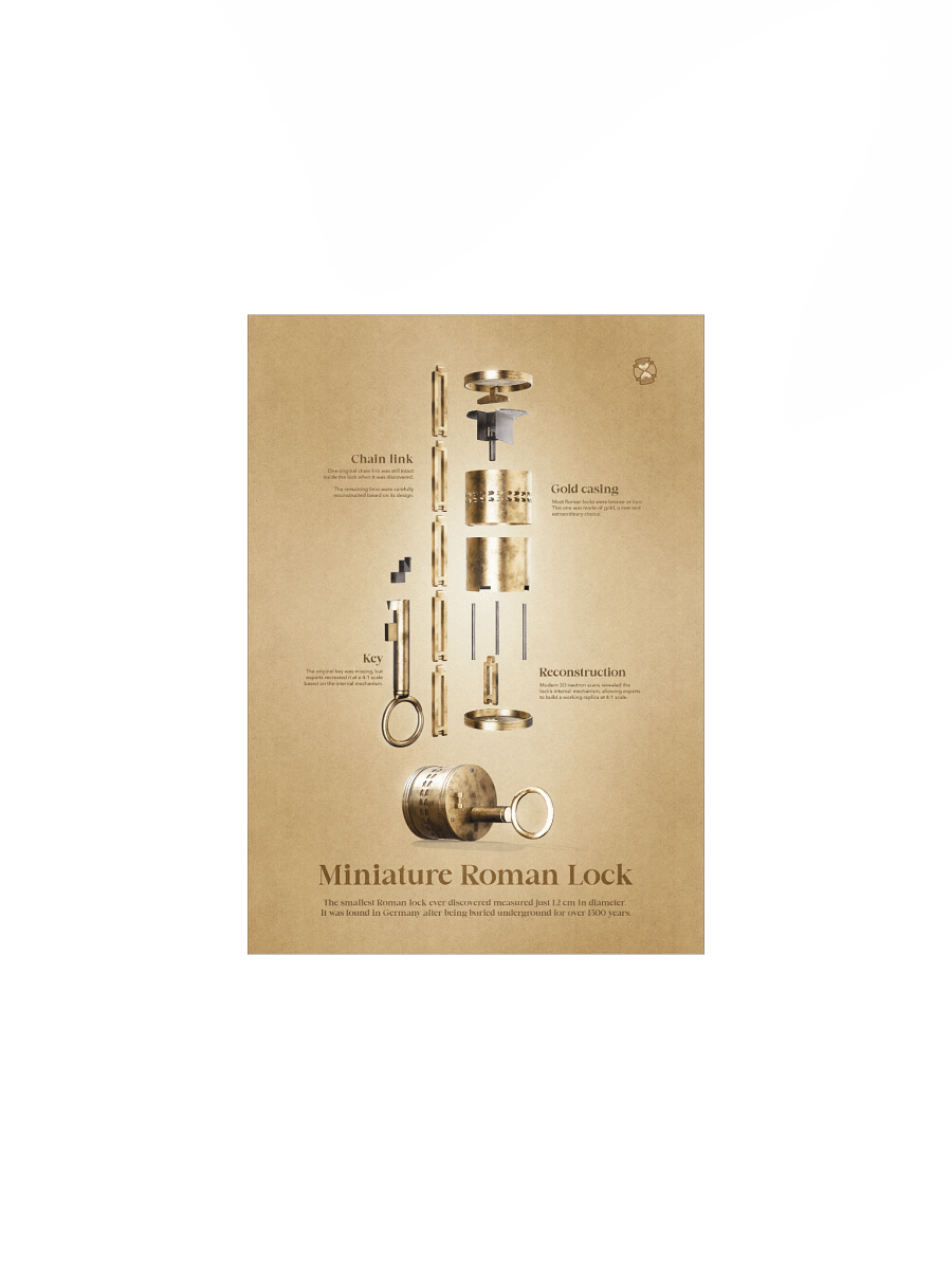 Miniature Roman Lock Unframed Poster product image (2)