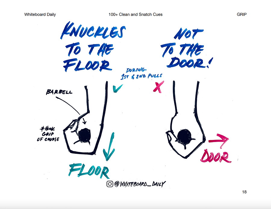 eBook: 100+ Clean & Snatch Cues - Volume 1 product image (6)