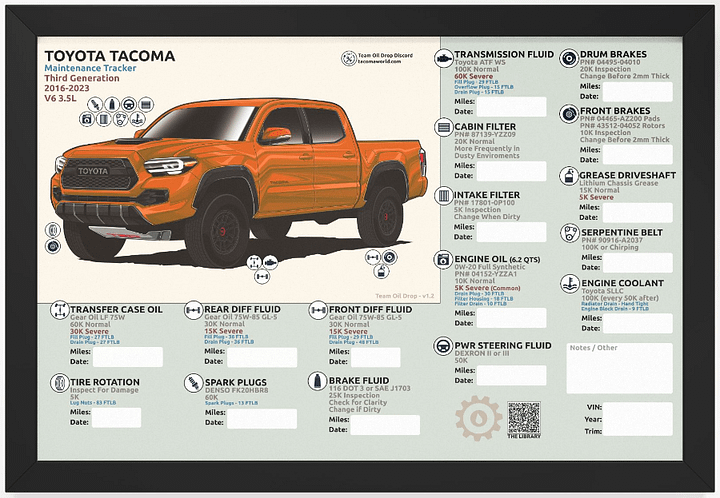 3RD GEN MAINTENANCE TRACKER V1.2 - Octane / Home Depot (FRAMED) product image (1)
