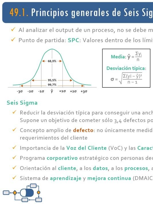49. 6 Sigma. Lean Six Sigma. DMAIC product image (1)