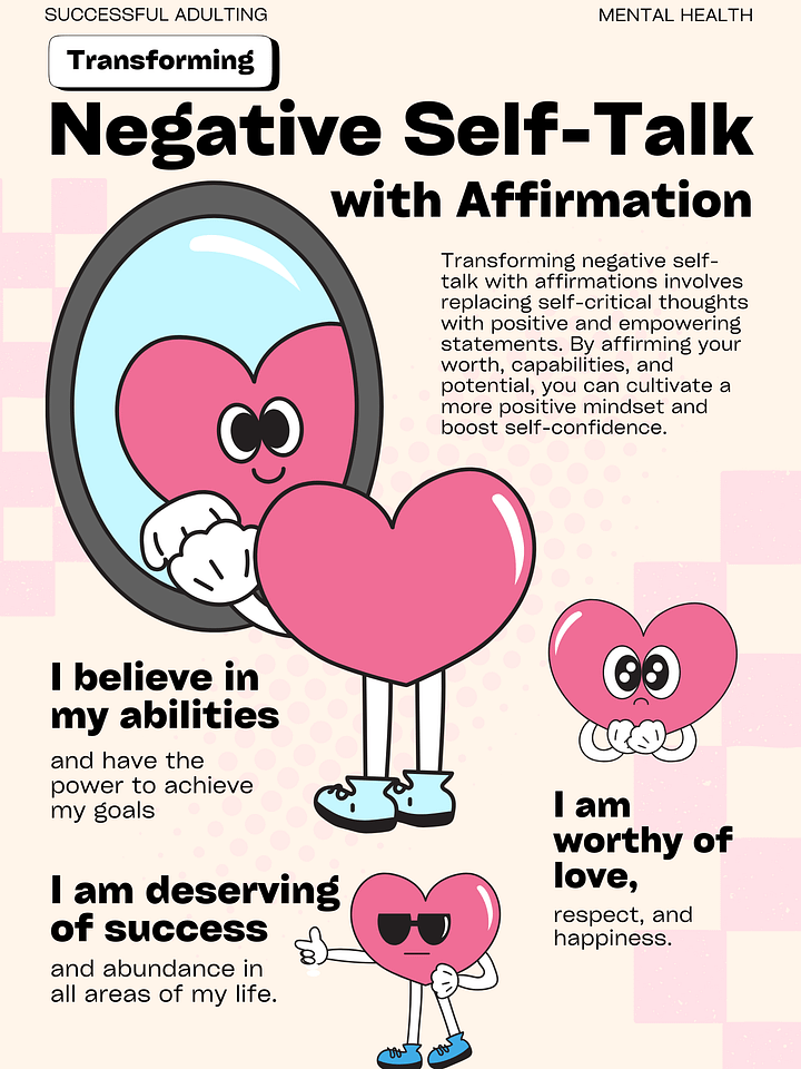 Transforming Negative Self-Talk product image (1)
