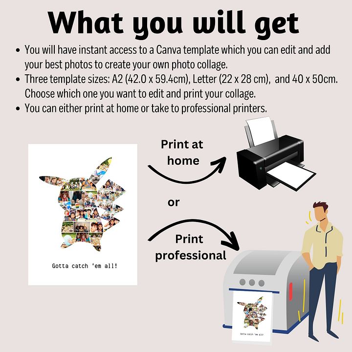 Pokemon Photo Collage Canva Template product image (2)