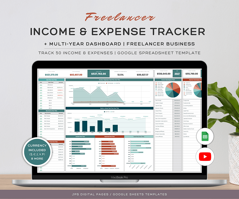 Income and Expense Tracker Template, Freelancer Business, Multi-Year Dashboard Spreadsheet, Google Sheets Template, Business Profit Cashflow