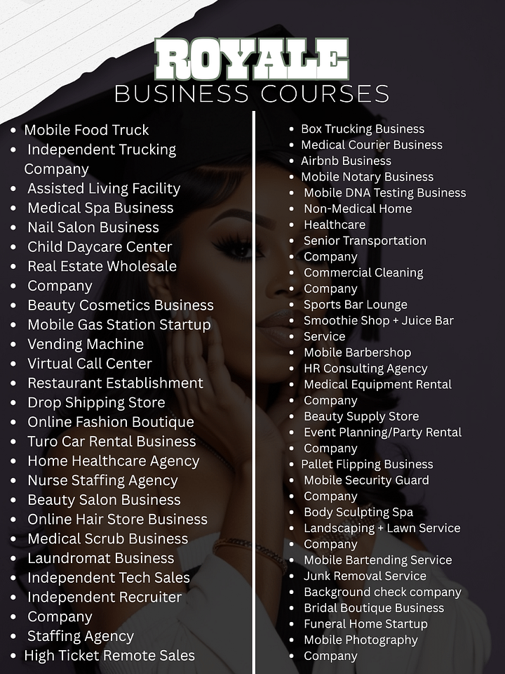 ROYALE BUSINESS ACADEMY- (RBA) 1.0 - COURSE product image (2)