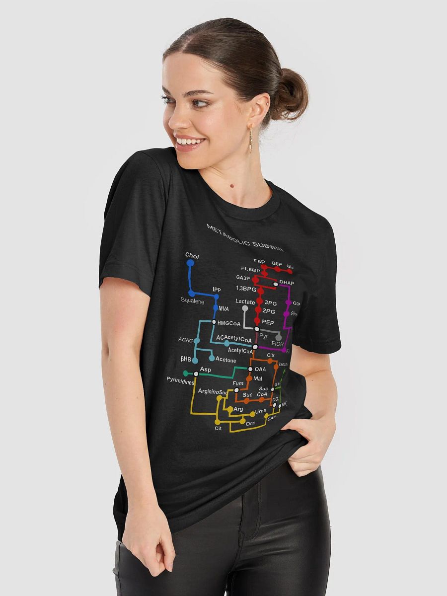 "Metabolic subway" t-shirt (dark background) product image (2)