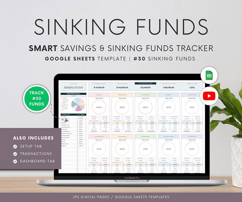 Sinking Funds Tracker Spreadsheet, Google Sheets Savings Tracker,