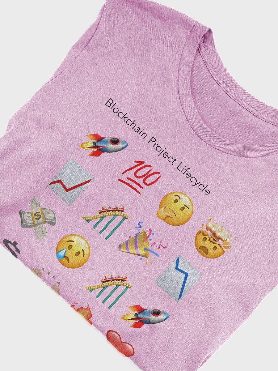Blockchain Project Lifecycle: in emojis product image (11)