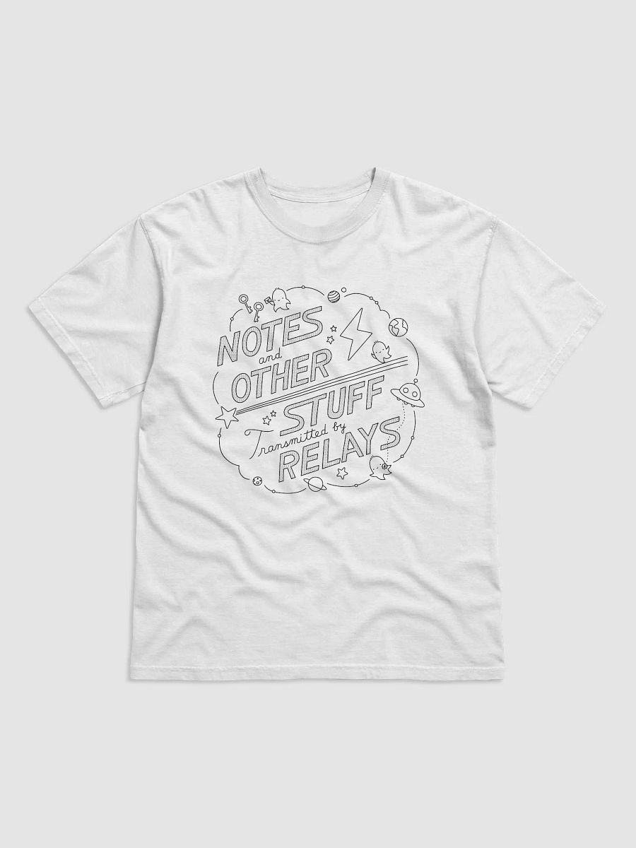 That is the NOSTR product image (5)