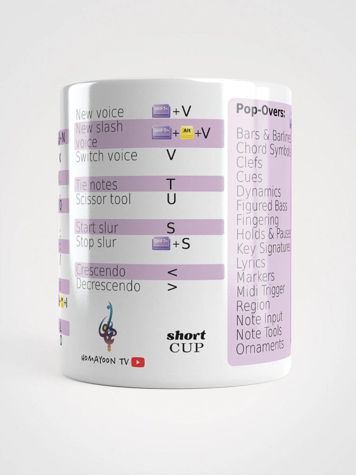 ShortCUP (keyboard shortcuts compatible with Dorico) Windows product image (1)