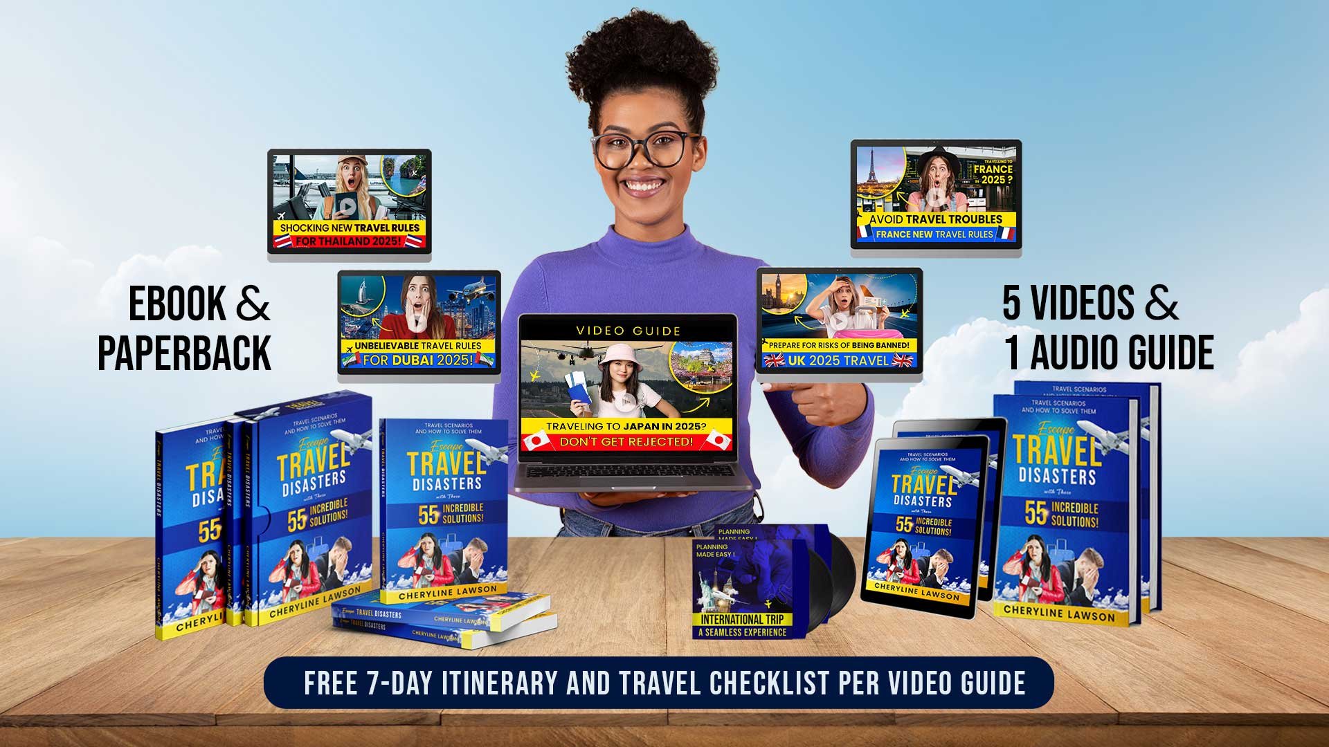 The Digital Travel Survival Bundle Every Jetsetter Needs in 2025 and Beyond product image (1)