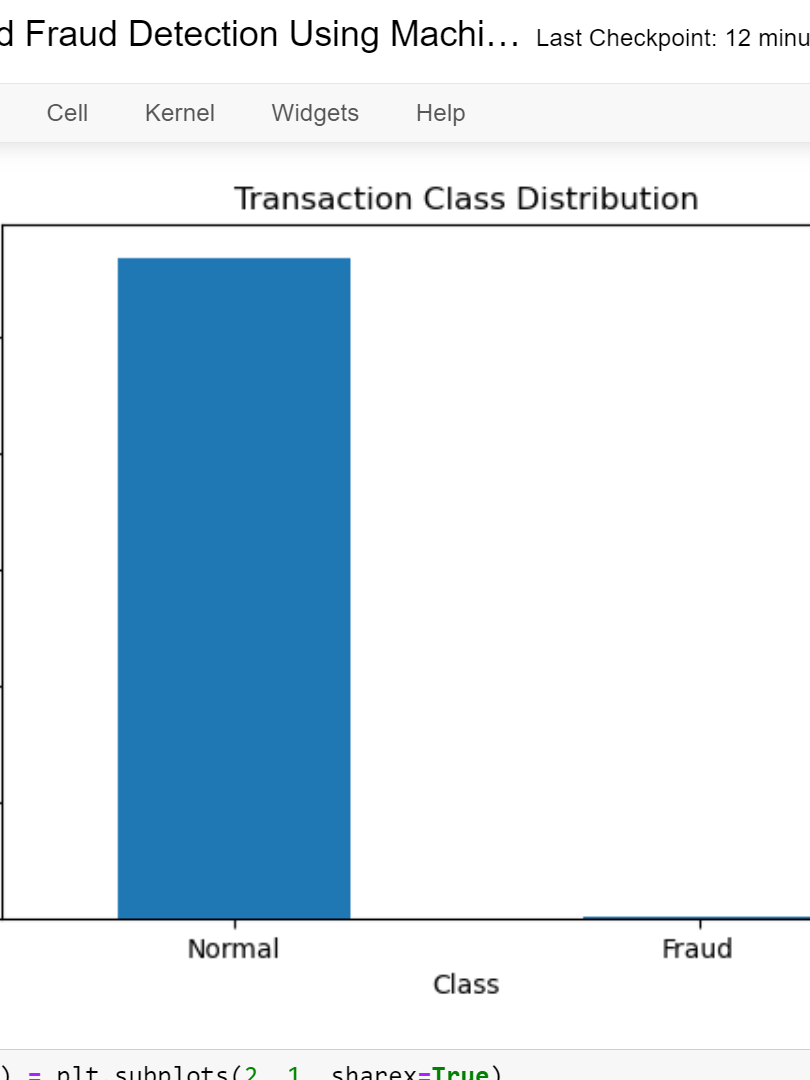 Credit Card Fraud Detection Using Machine Learning Project product image (4)