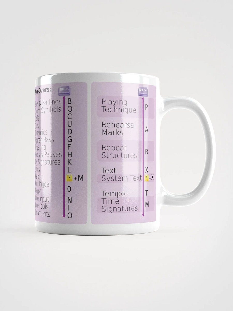 ShortCUP (keyboard shortcuts compatible with Dorico) MacOS product image (1)
