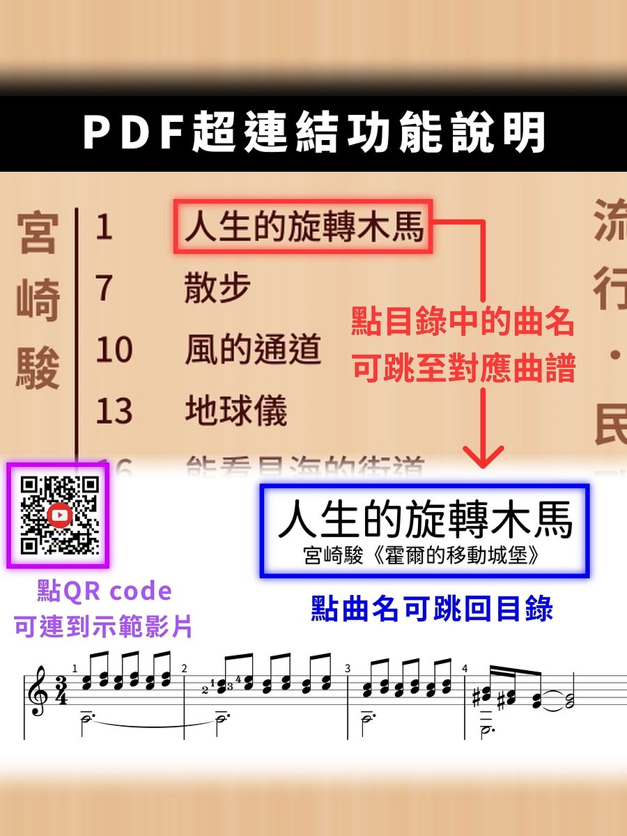 陳老師吉他編曲集五十首 [無MP3/PDF only] product image (3)