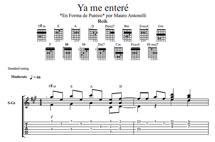 Ya me enteré - Partitura + Tabs + Acordes + Pista product image (1)