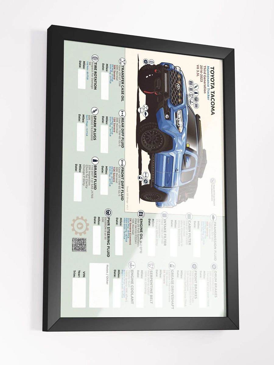 3RD GEN MAINTENANCE TRACKER V1.1 - Blue (Framed) product image (4)