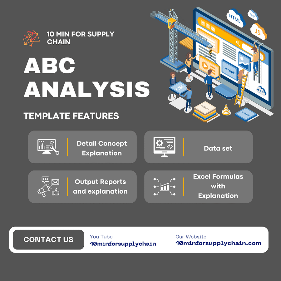 Inventory ABC Analysis Excel Template product image (2)