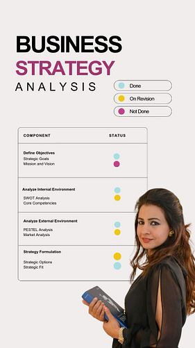 Crafting Your Business Strategy 🧠✨
Building a winning business strategy involves a clear roadmap! 🌟 Start with defining objec...