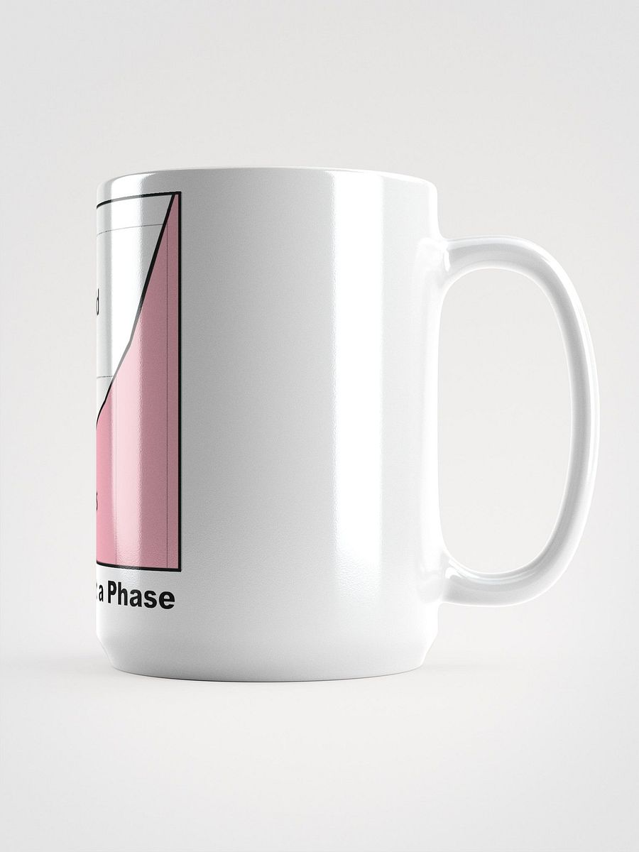 It's Not Just a Phase- Trans Mug product image (1)