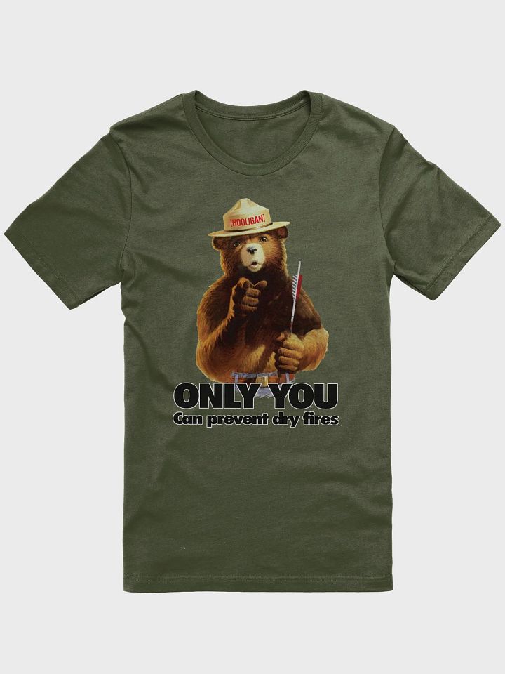 Only you can prevent dry fires product image (29)