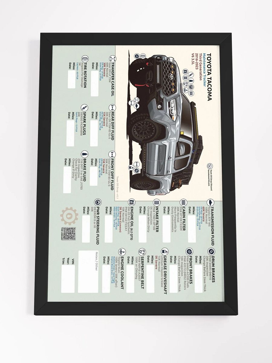3RD GEN MAINTENANCE TRACKER V1.1 - Silver/Cement (Framed) product image (5)