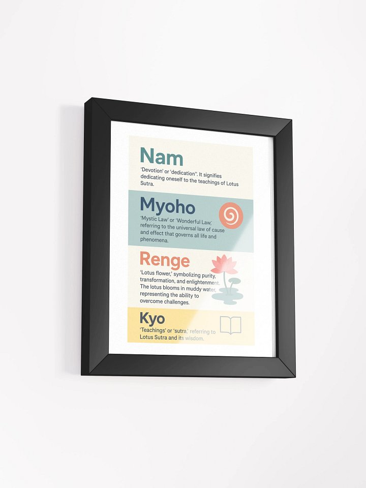 Framed Poster for Nichiren Buddhism Practice product image (34)