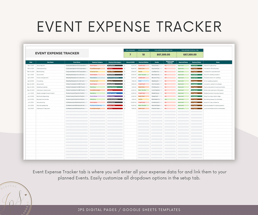 Event Planner Expense Tracker & Dashboard Spreadsheet, Google Sheets Template product image (5)