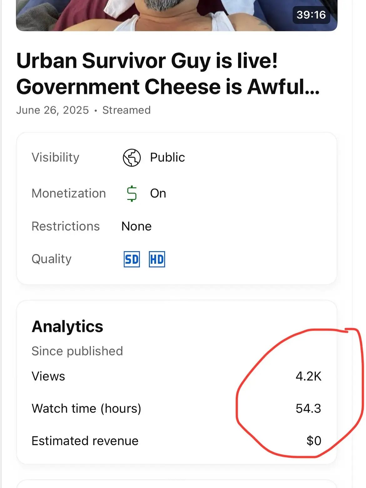 My livestream went semi viral today.. 4.2k views in a few hours 