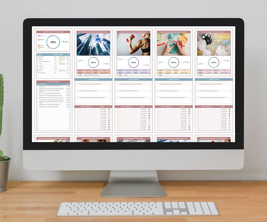 Goal Planner and Tracker, Google Sheets Template product image (8)