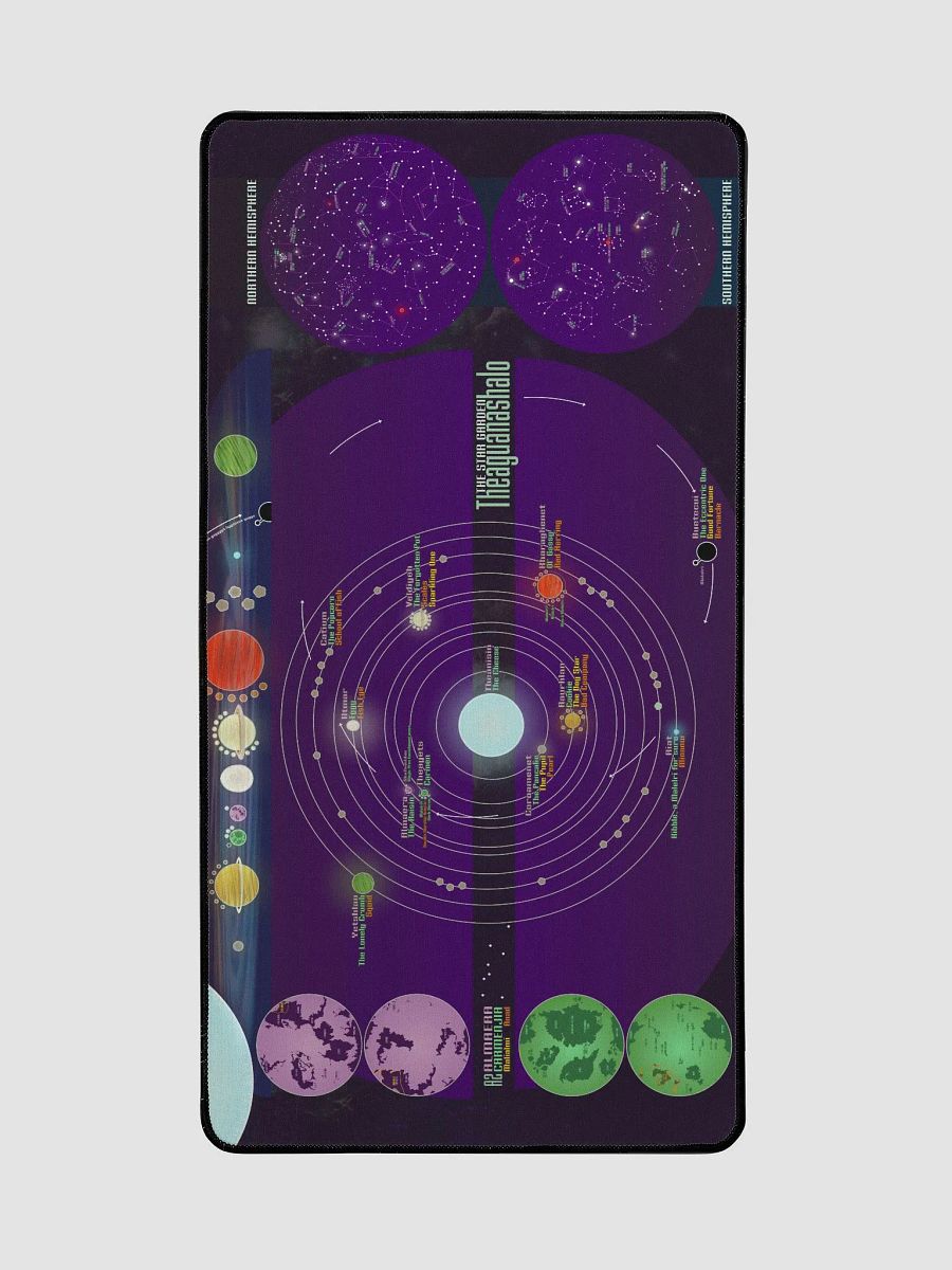 The Star Garden: Theaguanashalo Solar System Map product image (2)