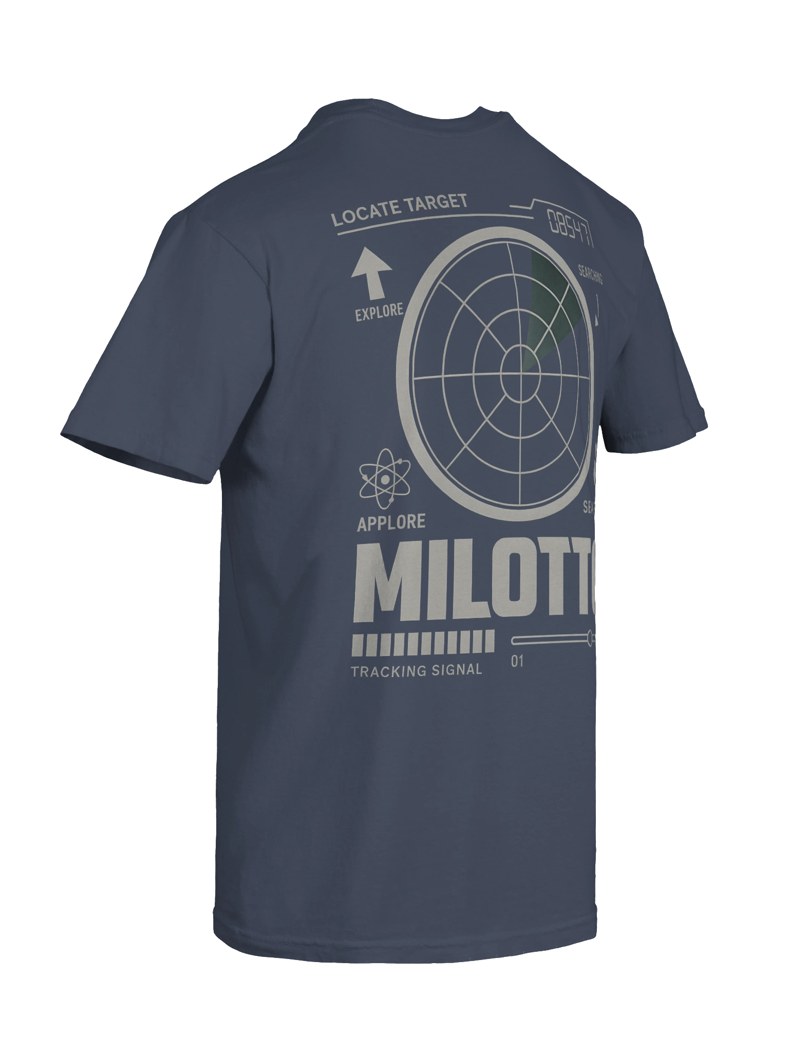 Milotto - Radar Check product image (5)