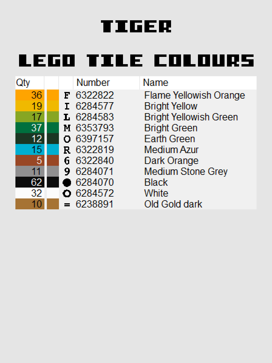 Tiger Pixel Art product image (5)
