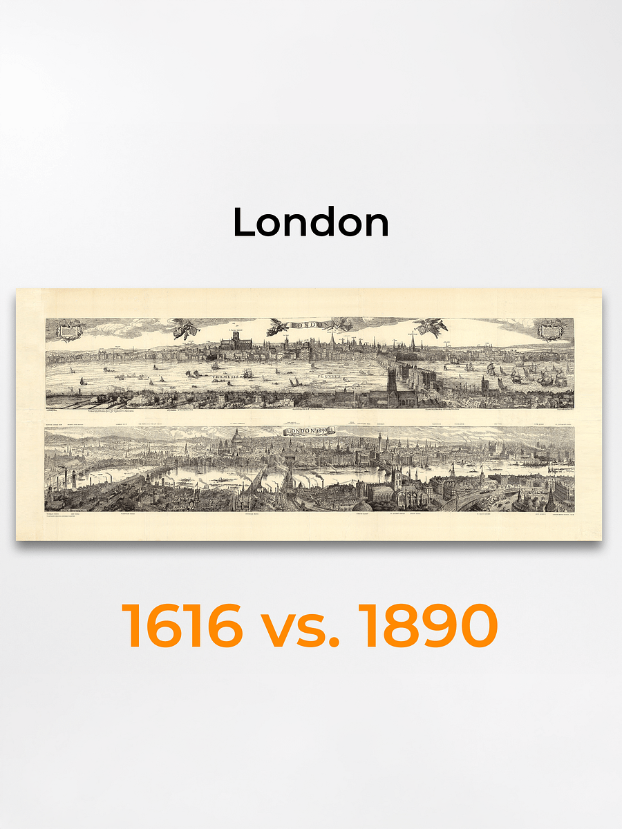 London Cityscape Canvas Print – Hand-Drawn Panorama from 1616 & 1890 product image (1)