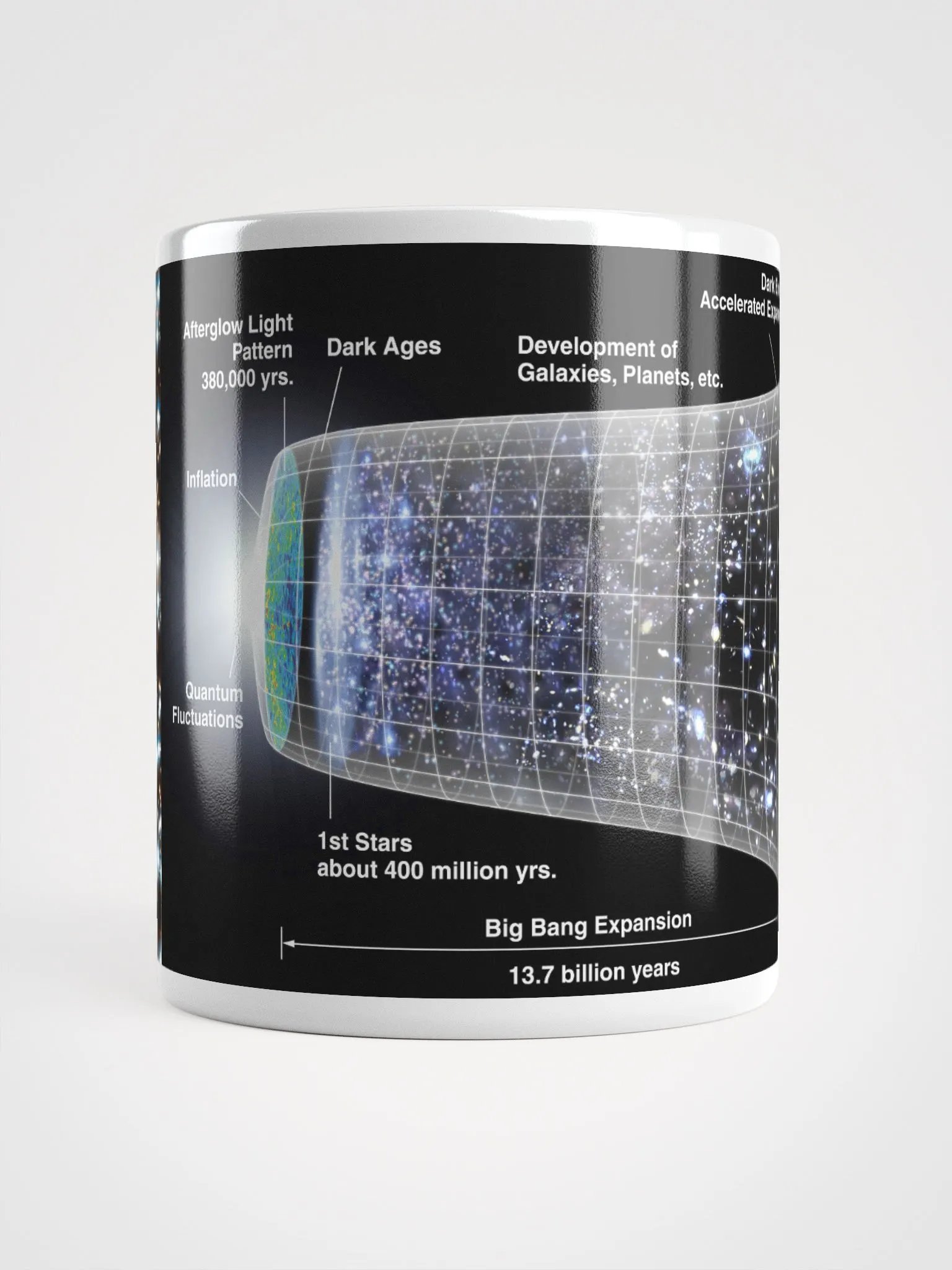 ASTRO White Glossy Mug product image (5)