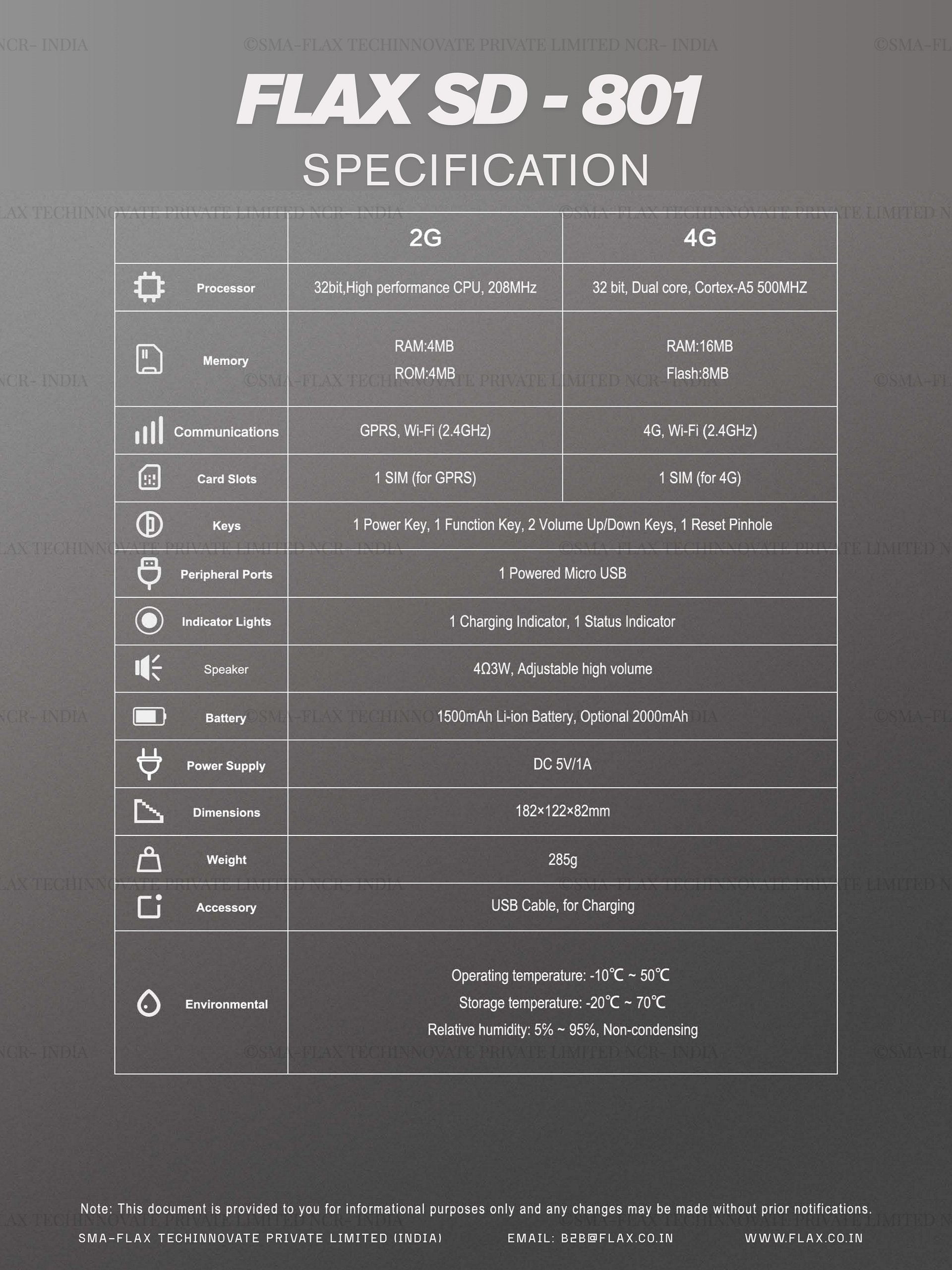 UPi Soundbox - 4G + WiFi Enabled product image (4)