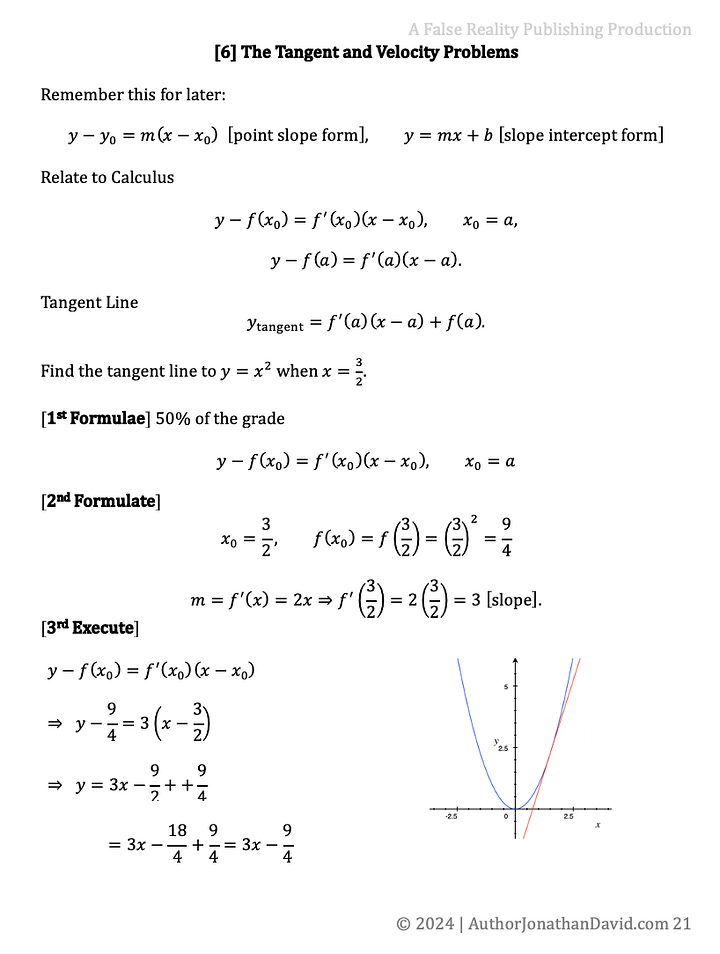 Differential Calculus or Calculus 1 Crash Course product image (2)