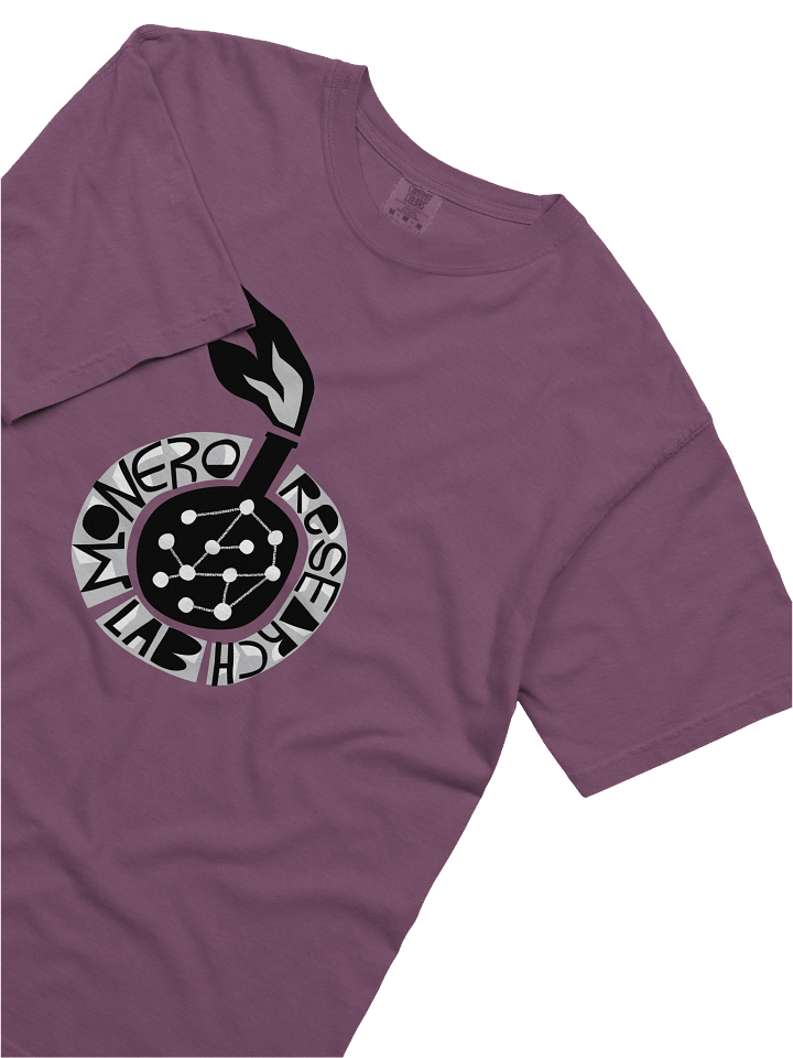 Monero Research Lab: Torch Flask (Mono) product image (2)