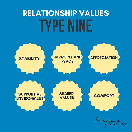 ✨Enneagram Relationship Values✨

 “All 9 Enneagram Types” What is your type and which one do you most relate too???⤵️ 

#enne...