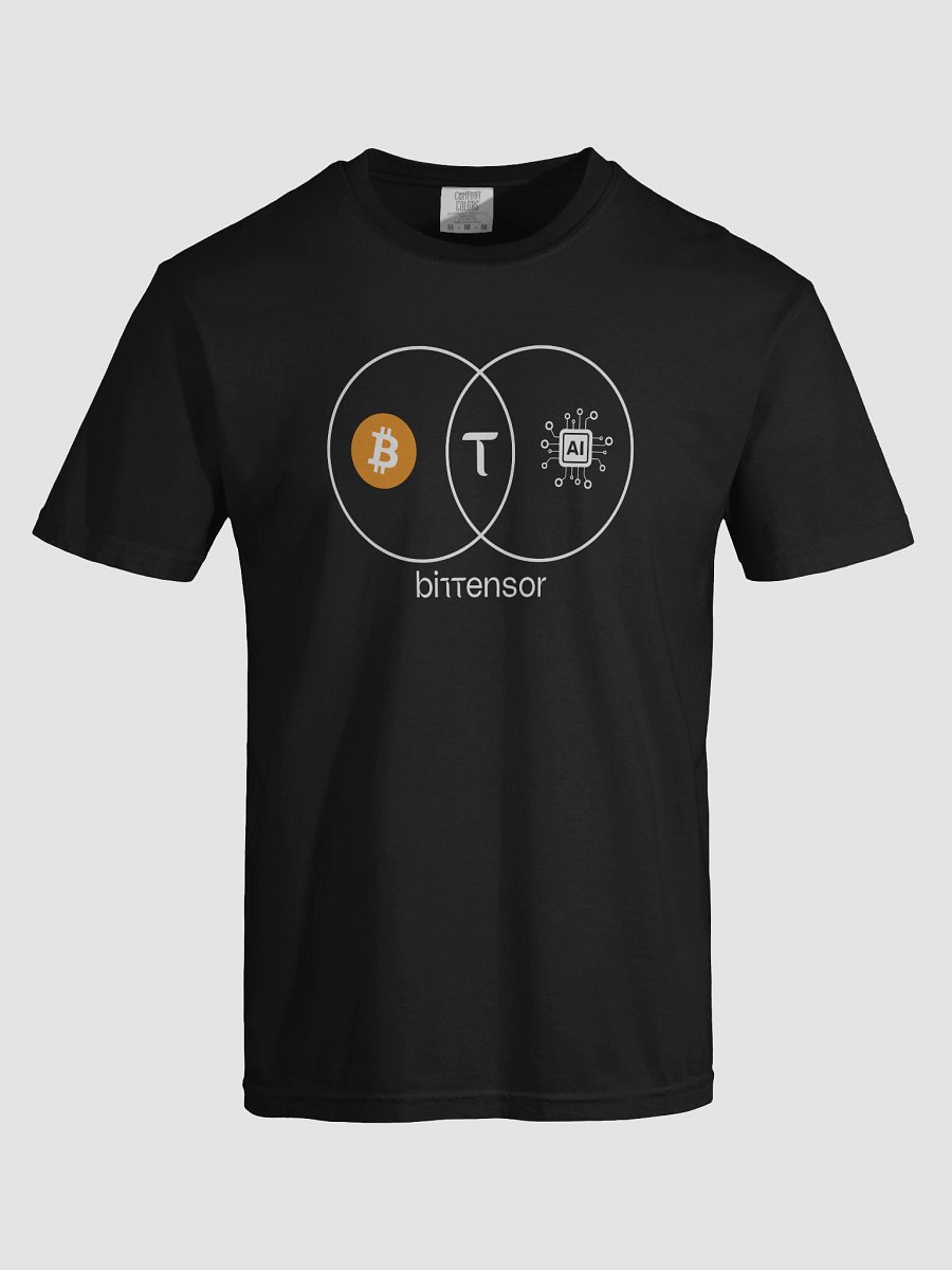 Bittensor Intersection product image (4)