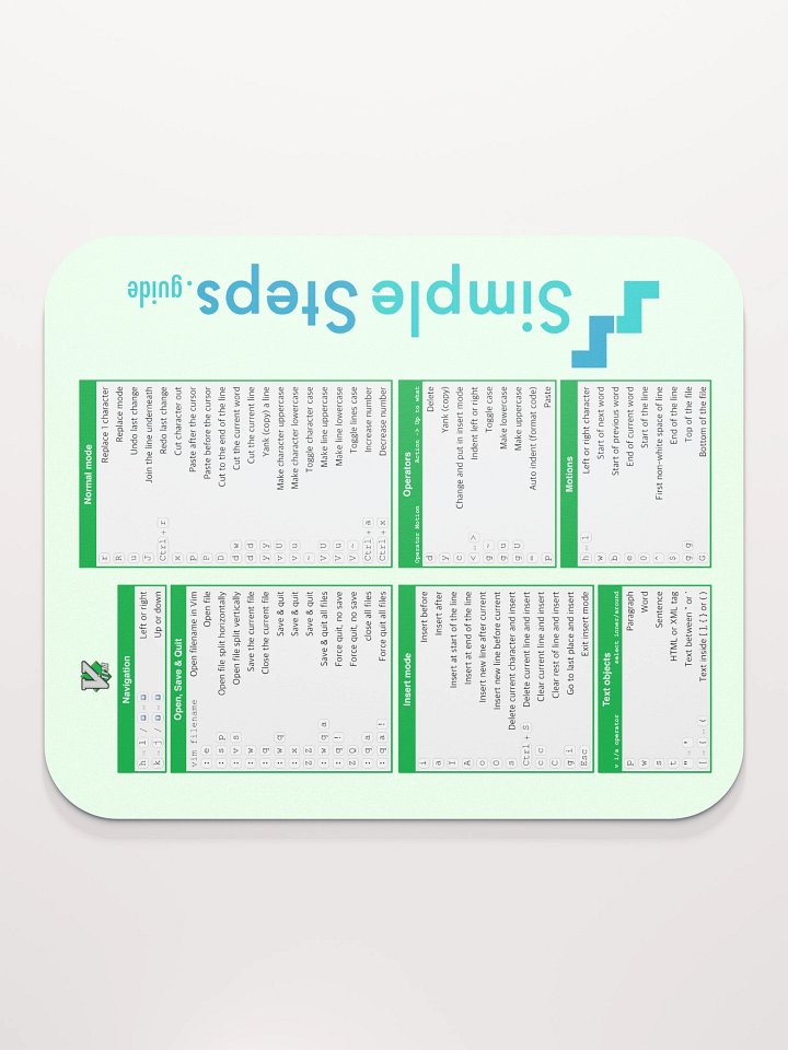 Vim Cheat Sheet Mouse Mat product image (2)